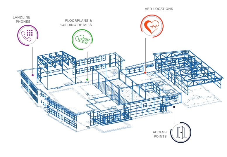 rave facility floorplan map example